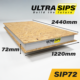 SIP Panel 72mm