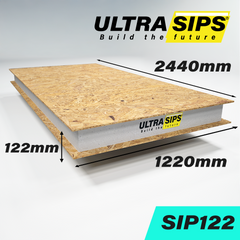 SIP Panel 122mm