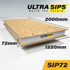 SIP Panel 72mm