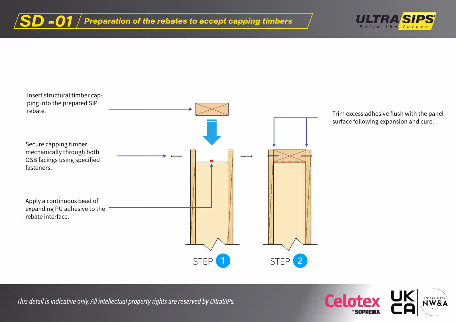 SD-01: Preparation of the rebates to accept capping timbers