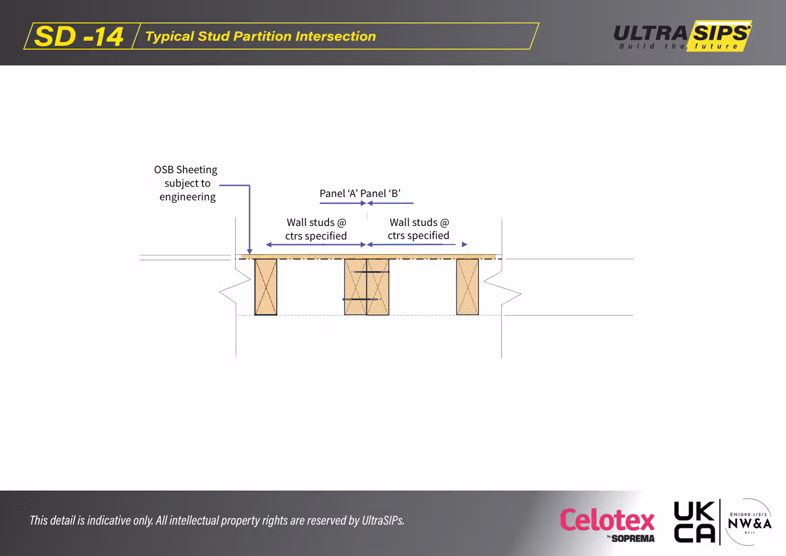 SD-14: Typical Stud Partition Intersection
