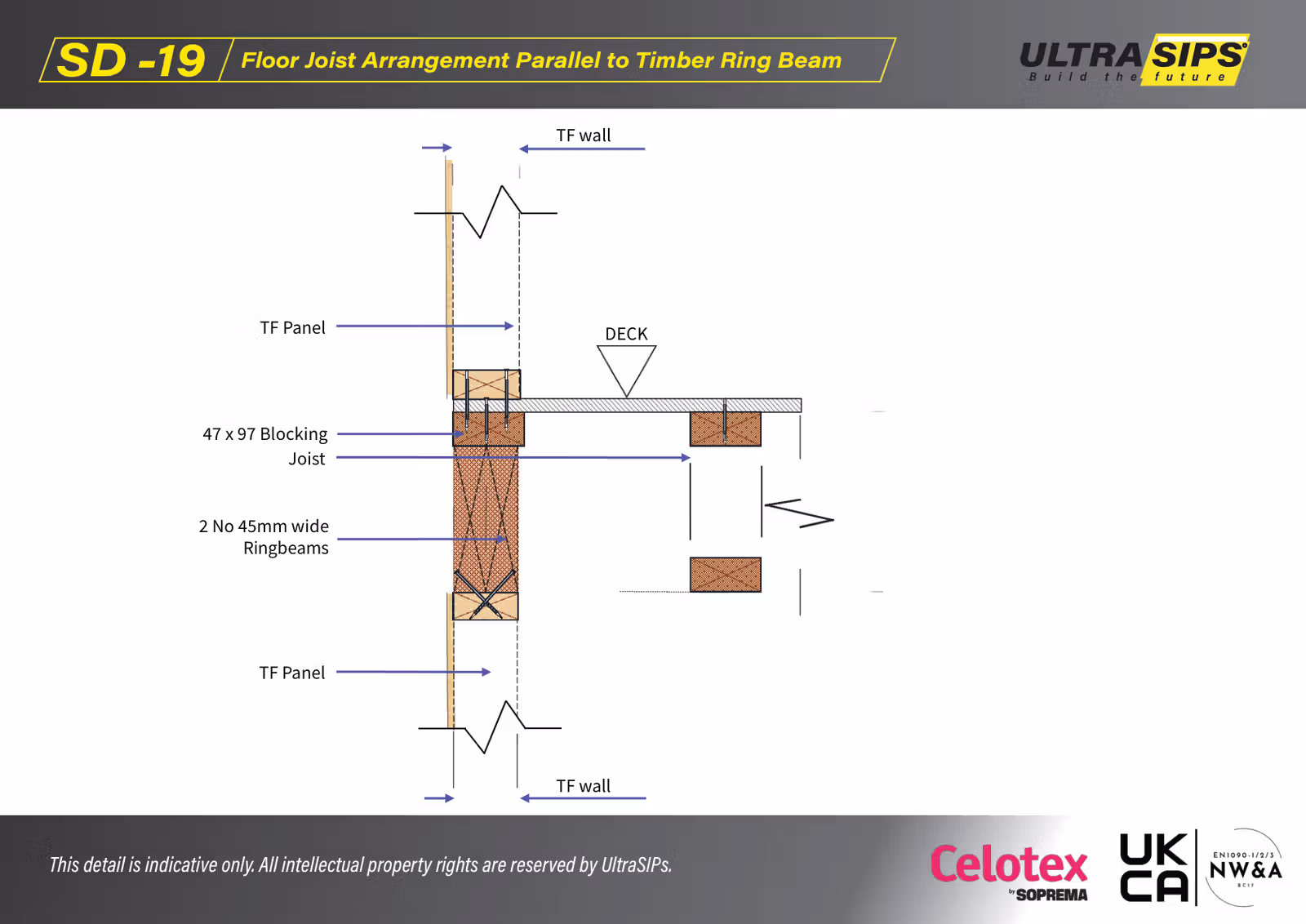 SD-19: Floor Joist Arrangement Parallel to Timber Ring Beam